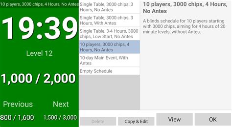 Blinds Are Up! Poker Timer .